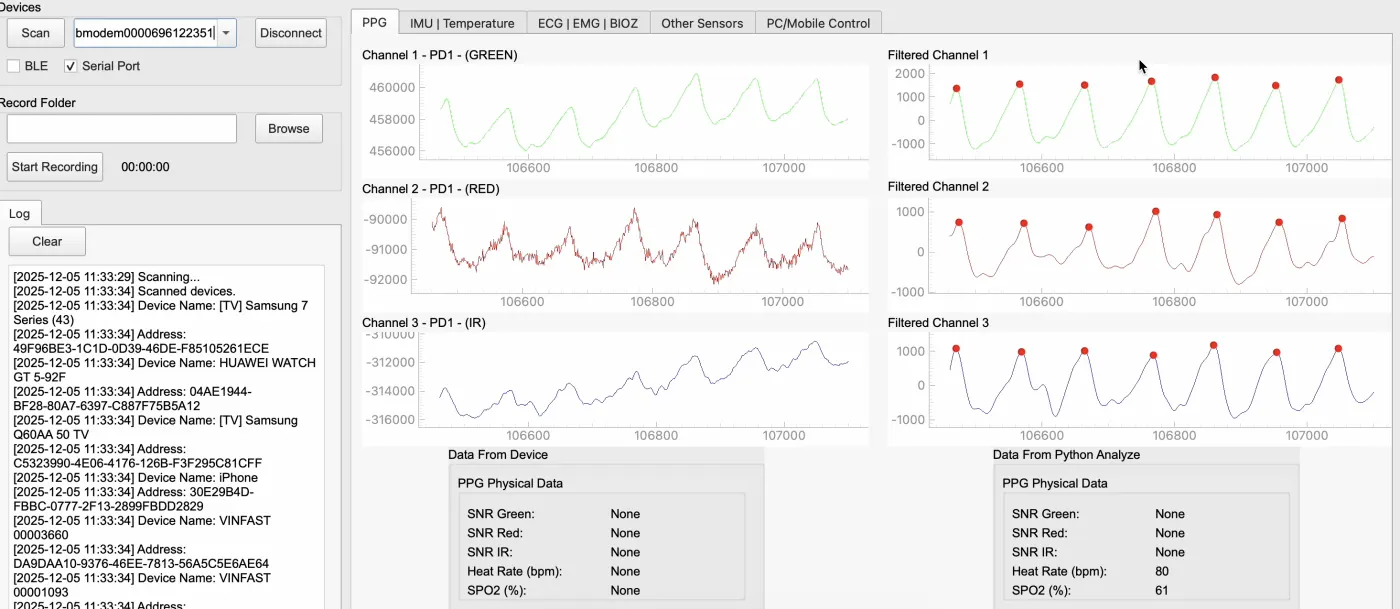 Edge AI pipeline on embedded hardware