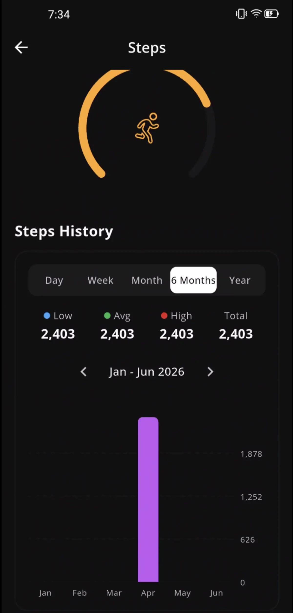 Step count graph in the caregiver app