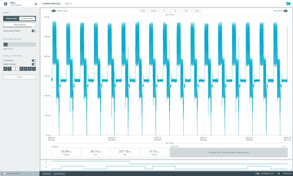 Embedded engineering toolkit detail